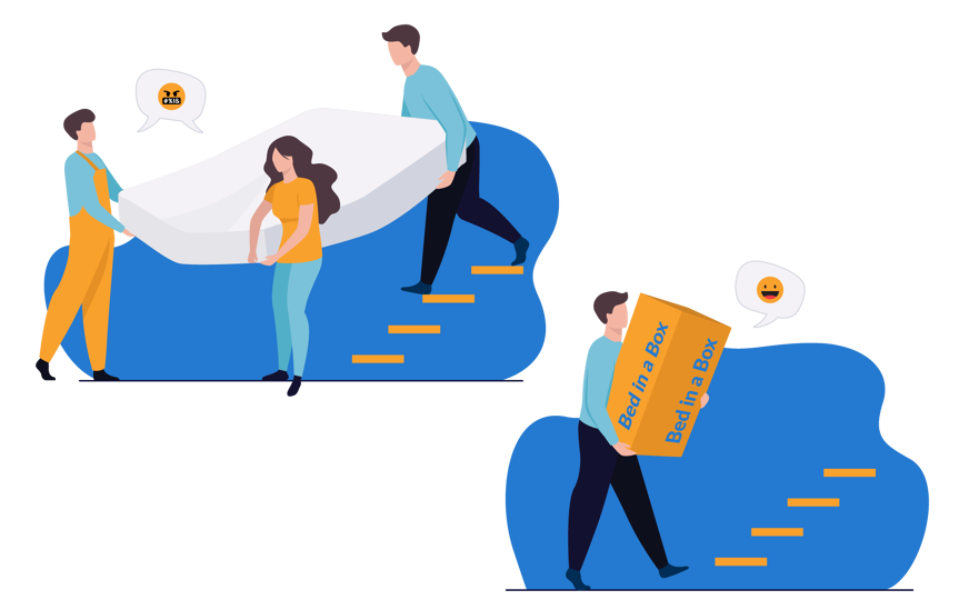 transport matelas roule compresse