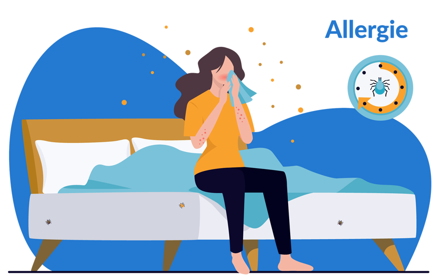 matelas contre les allergies