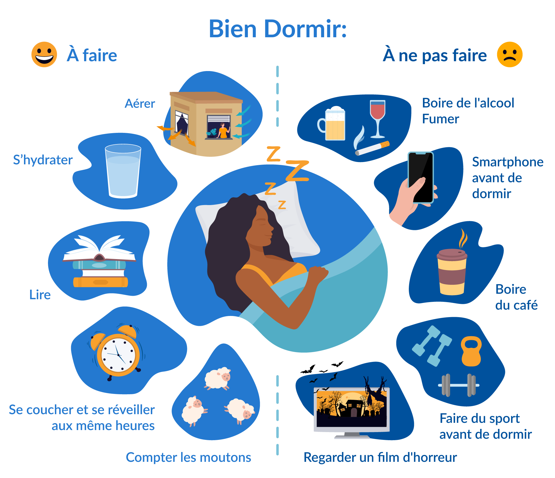 bonnes habitudes sommeil