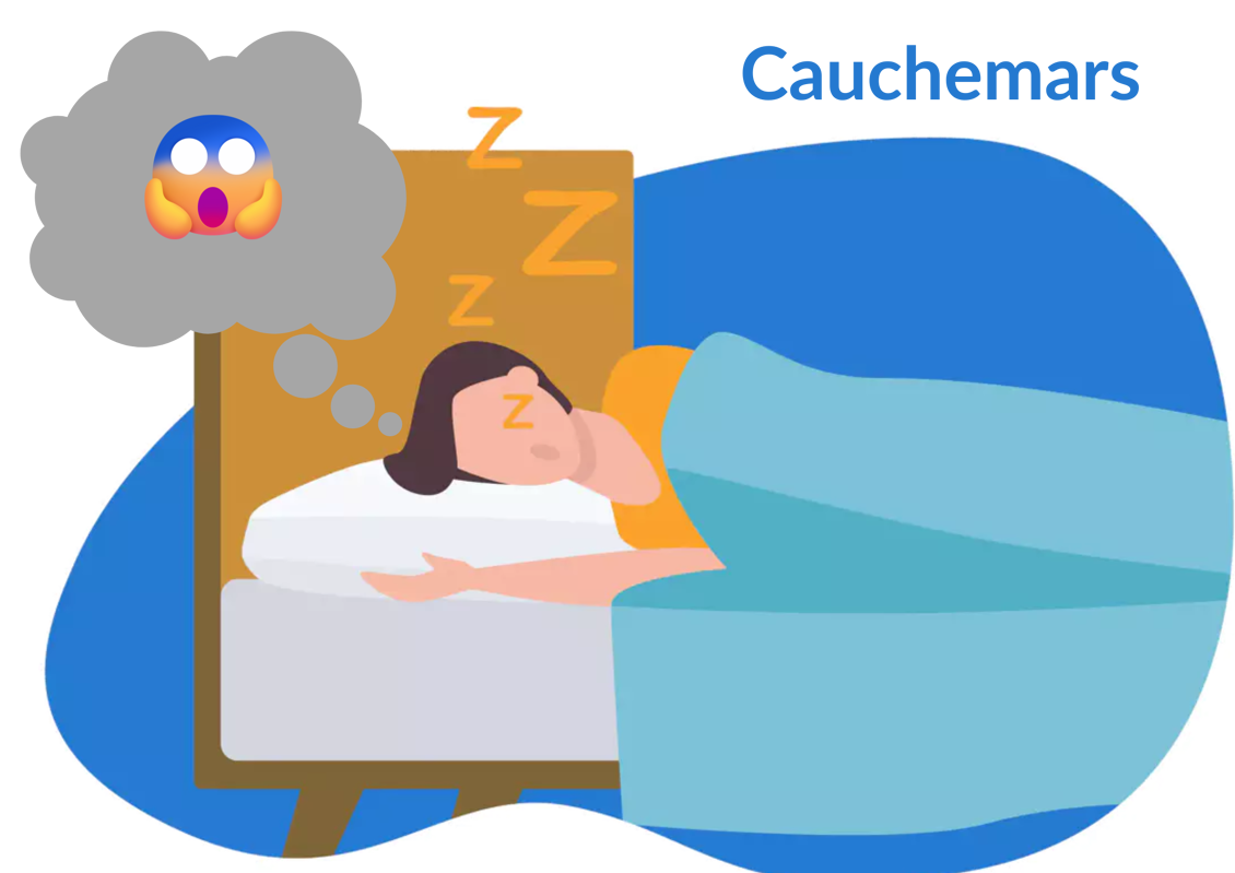 les cauchemars