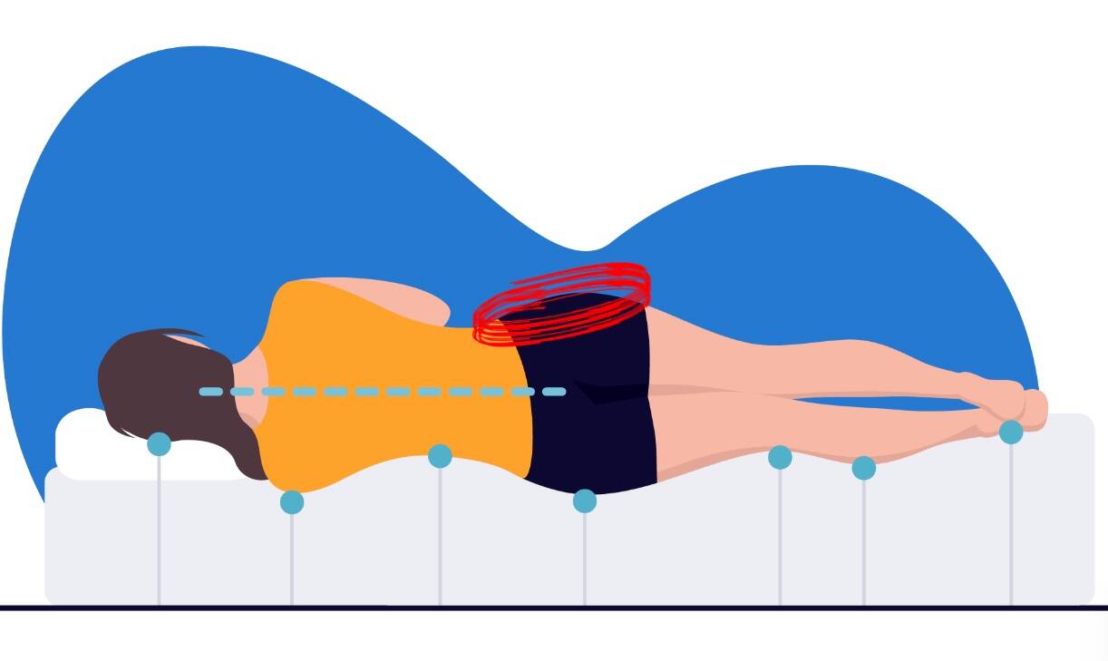 douleur cote sciatique