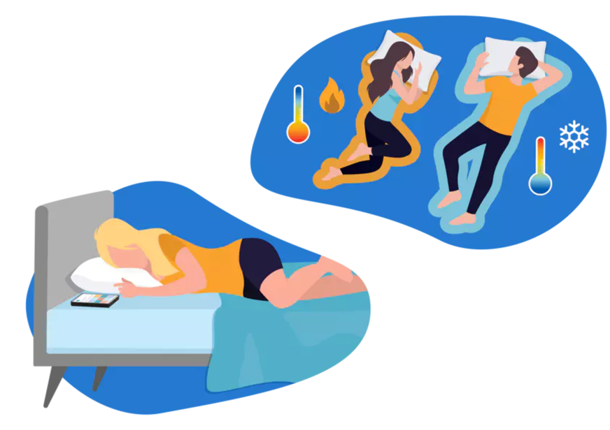 environnement sommeil