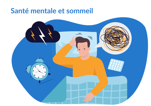 Santé mentale et sommeil