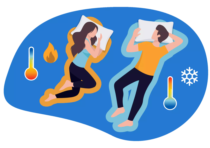 temperature optimale pour dormir