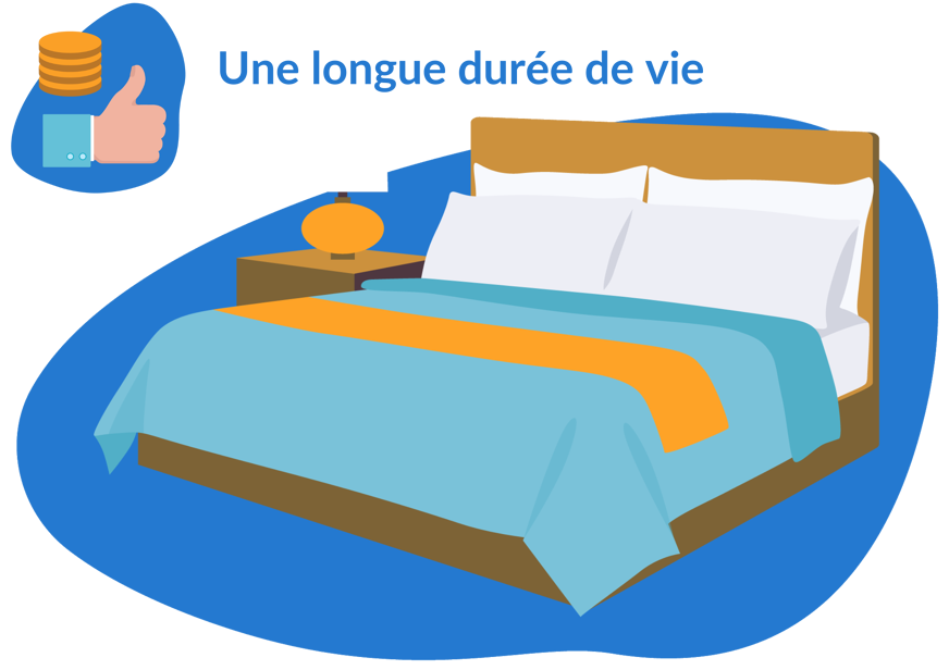 durabilite linge de lit haut de gamme