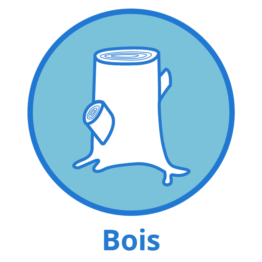 bois