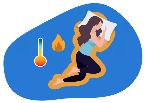 Température de sommeil
