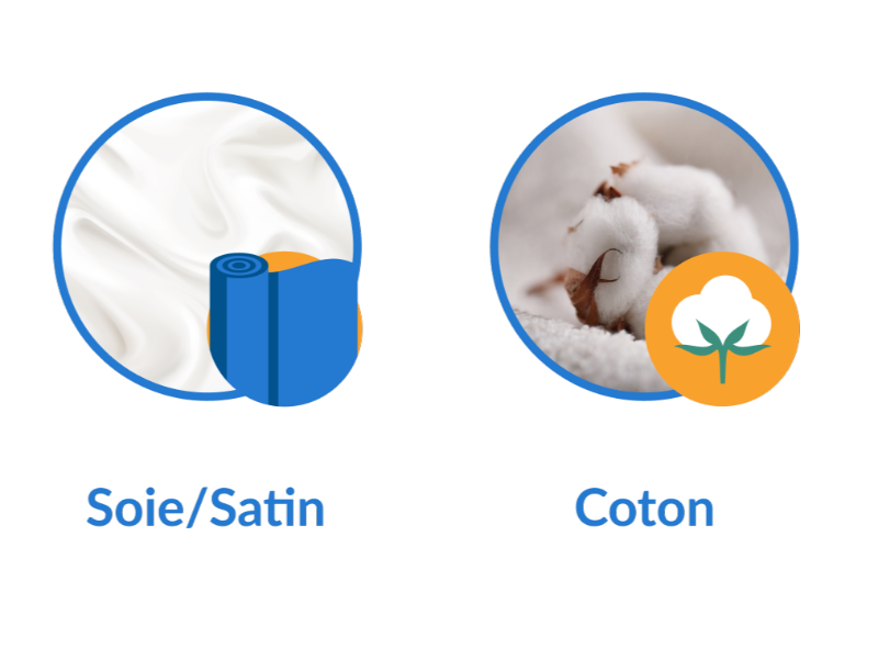 taie oreiller materiaux