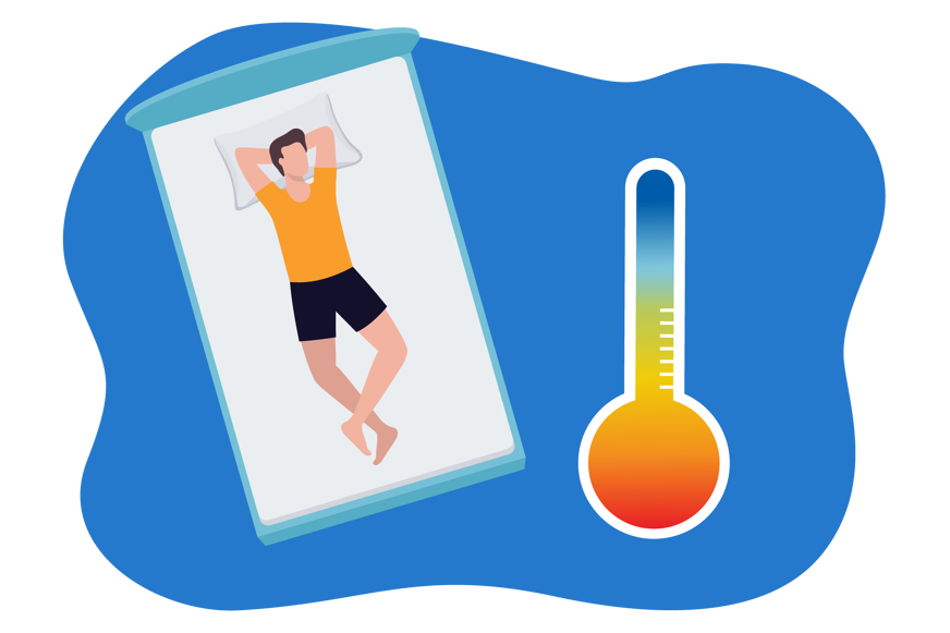 temperature ambiante de la chambre