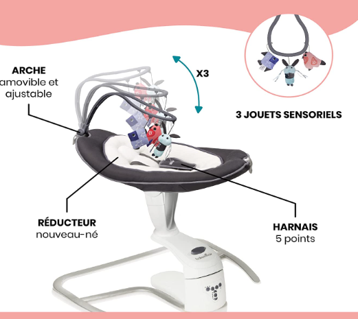 rotations balancelle babymoov