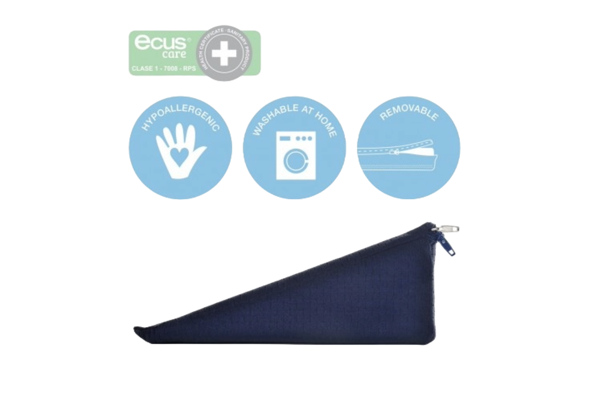 plan incline ecus up