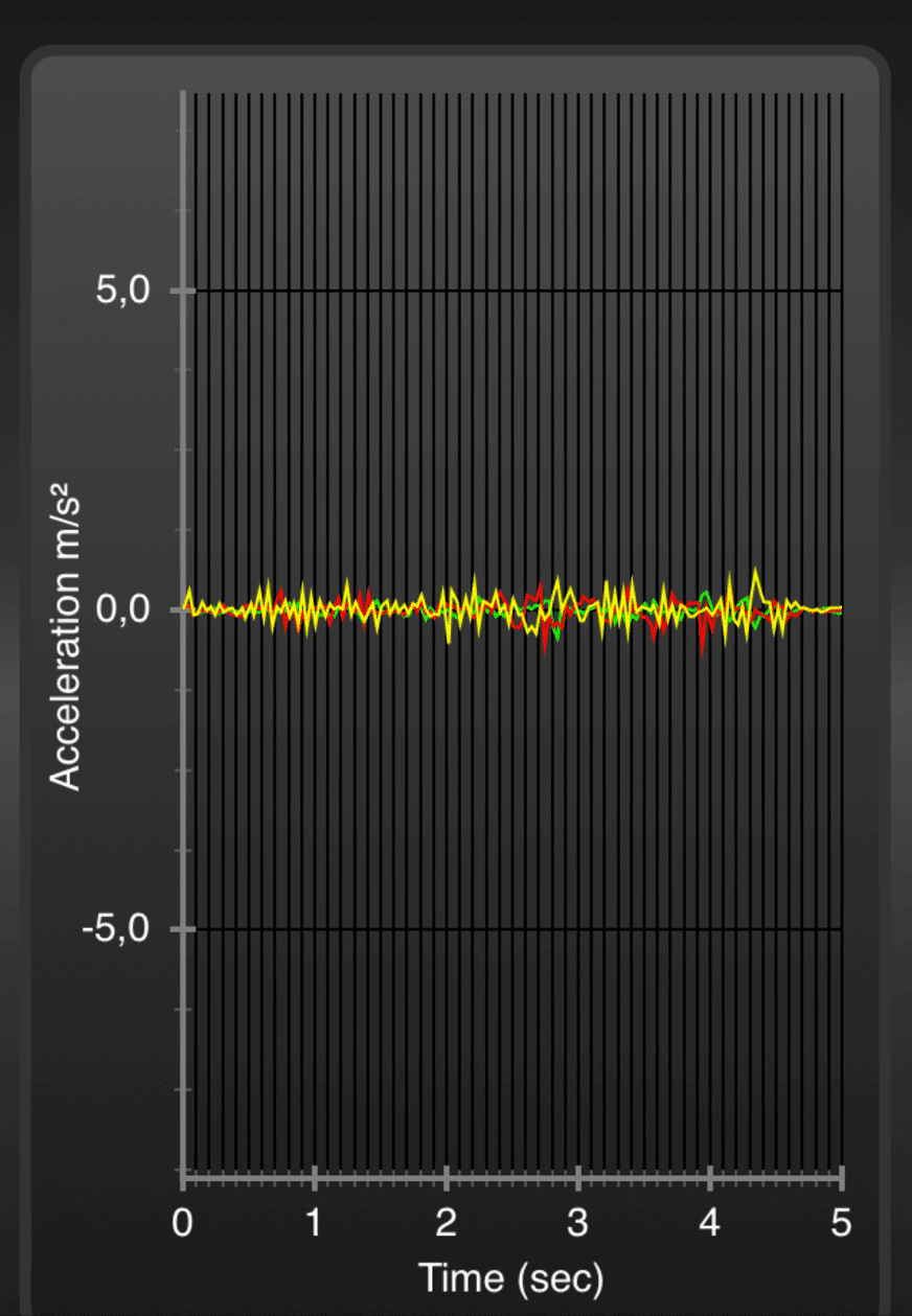 vibration emma one matelas