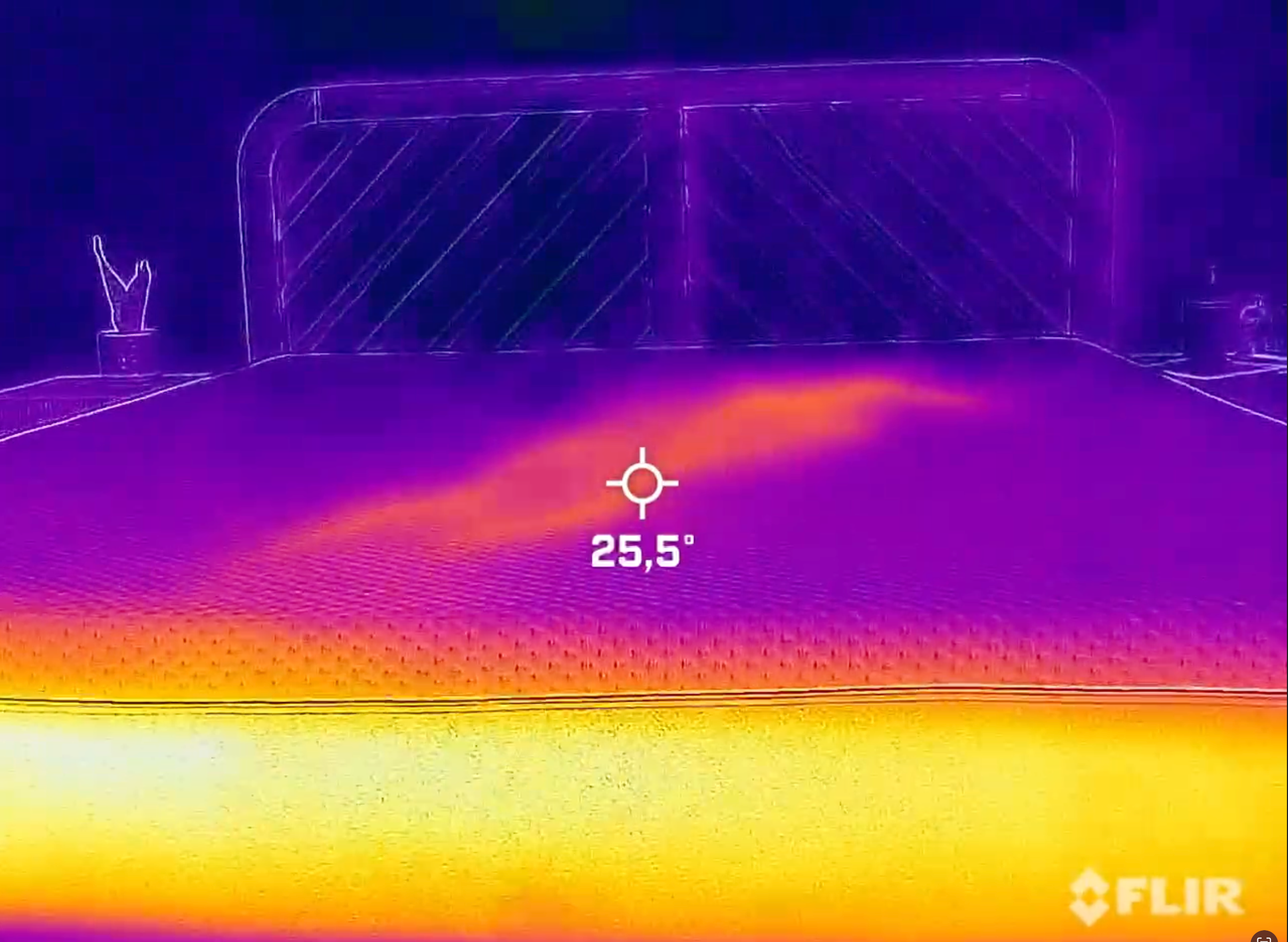 temperature emma original