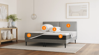 pack emma ensemble réveil paisible