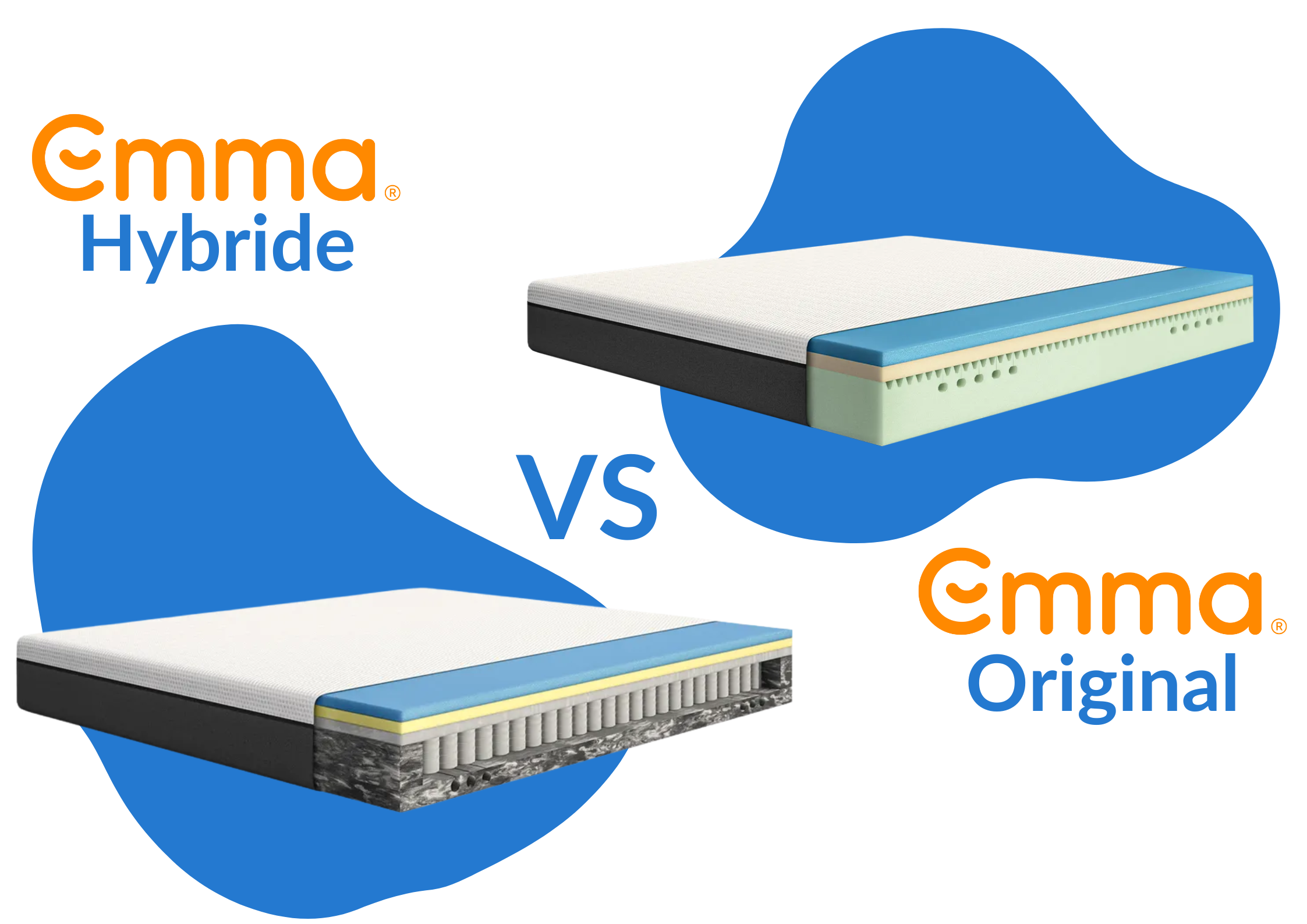 Emma Hybride II ou Original