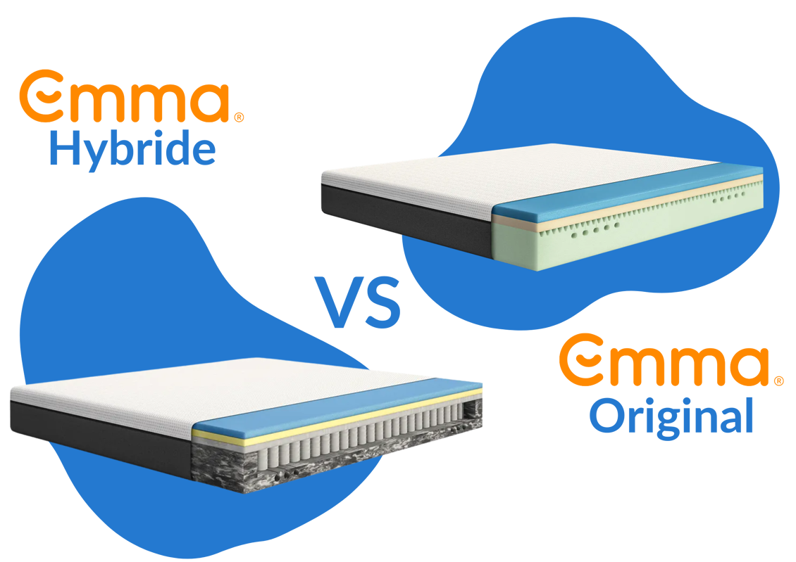 emma Hybride II  ou original