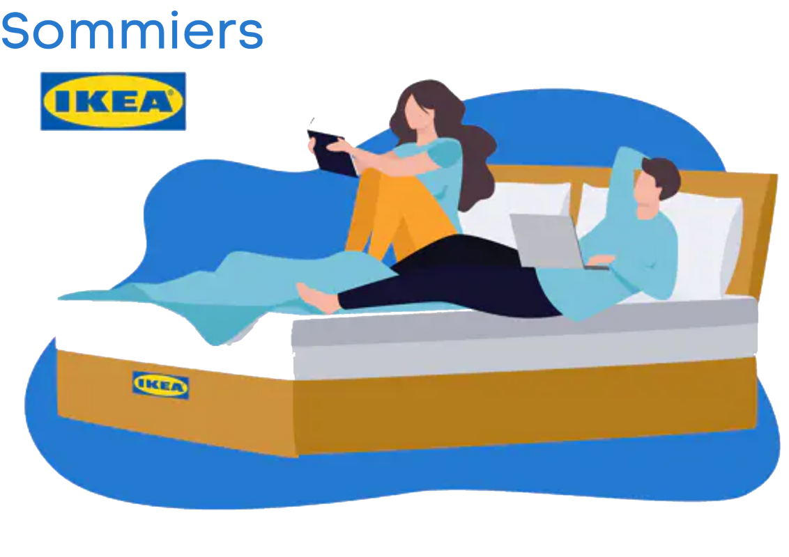 Sommiers et lits IKEA