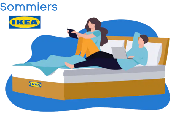 Sommiers et lits IKEA