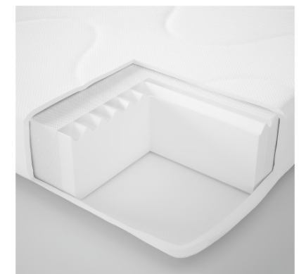 mousse matelas bébé ikea
