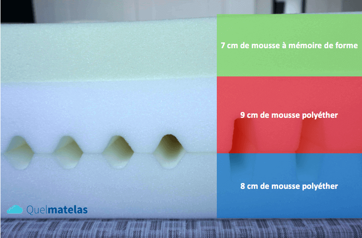 Matelas ikea myrbacka couches