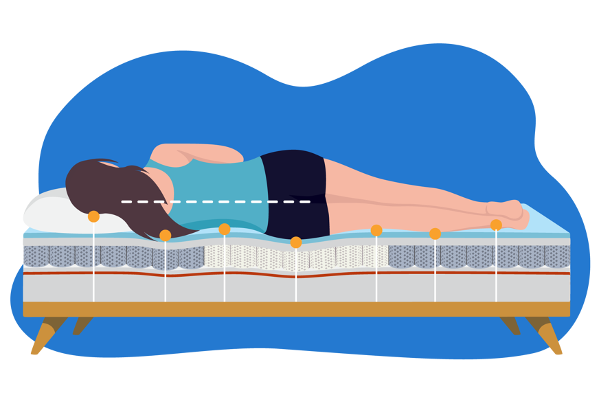 alignement colonne vertebrale octasmart