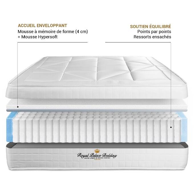 Sitemapcdatahttpsmodeinf Inetcomroyal Palace Bedding Avis