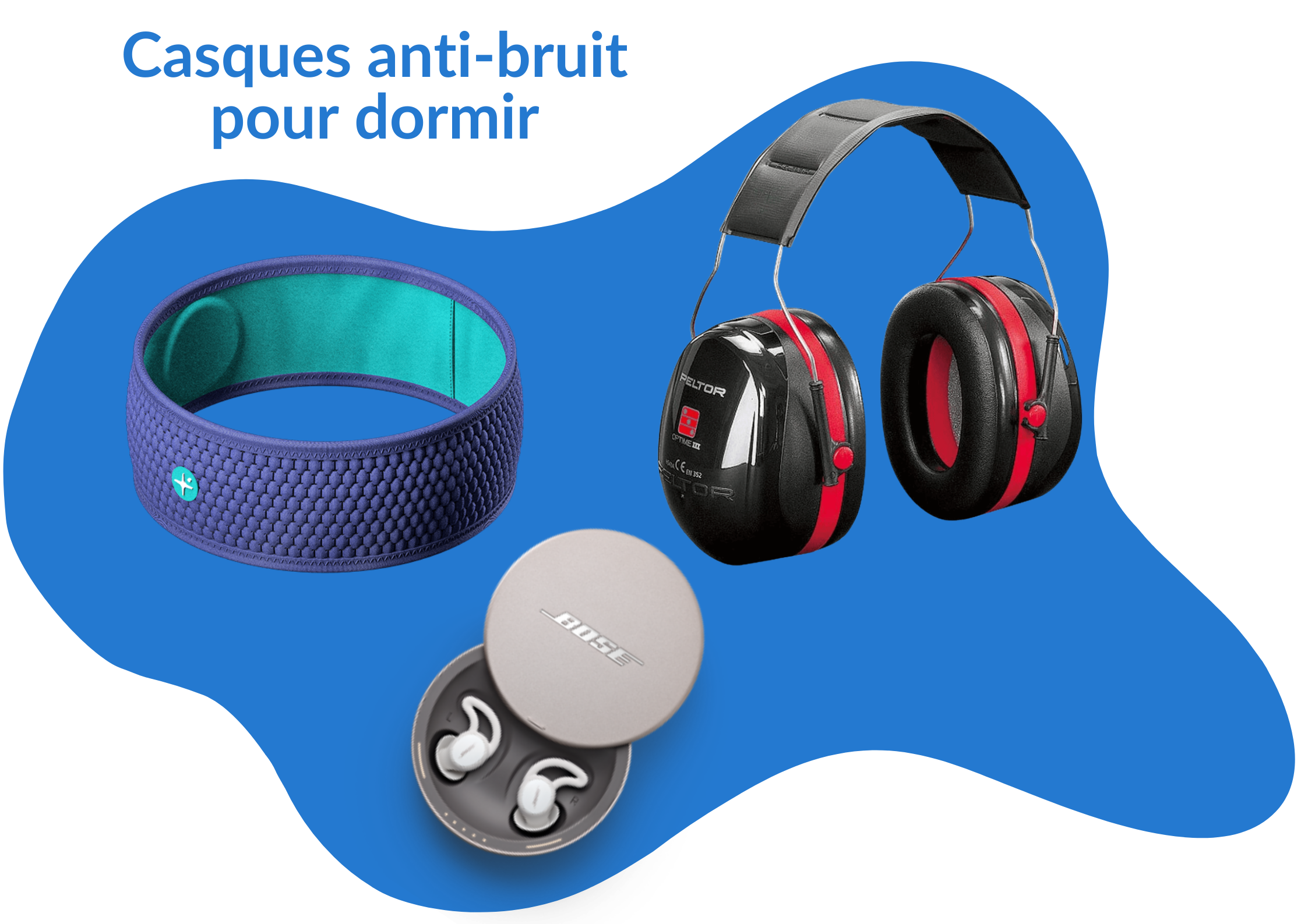 Casques anti-bruit sommeil