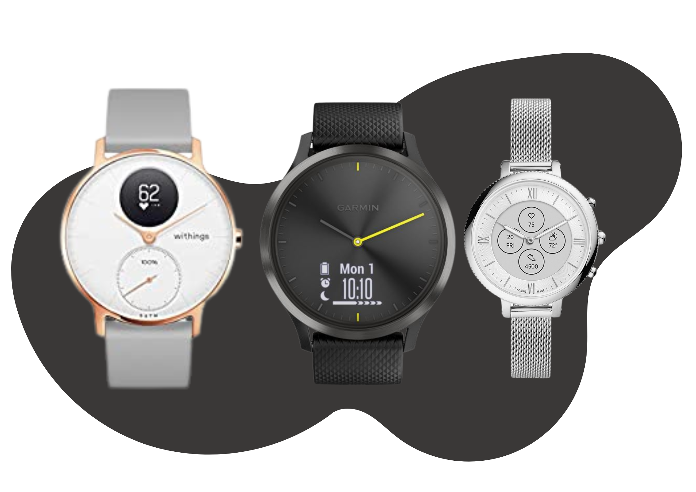 Garmin vivomove hr black friday outlet