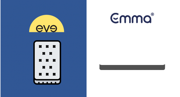 Emma Original ou Eve Classic