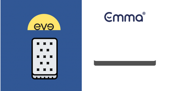 Emma Original ou Eve Classic