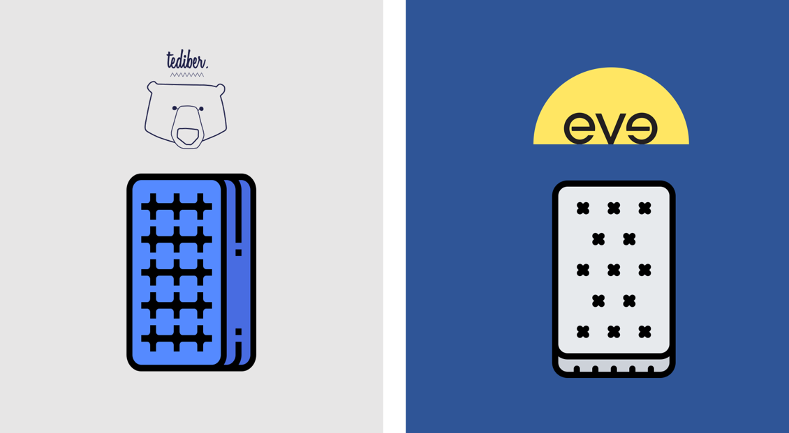 comparatif tediber ou eve