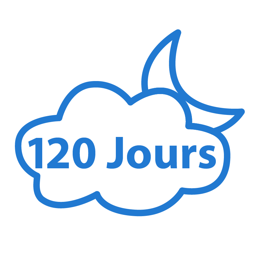 120 jours d'essai